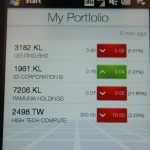Building A Diversified Dividend Stocks Portfolio