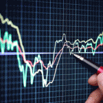 The Most Popular Stock Market Indicator Of All Time
