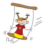 Are You A Swinger or Scalper?