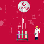Gilead Stock’s Supernormal Growth Phase is Over (for now…)