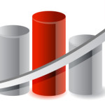 Will a Fed Rate Hike Hurt Stocks?